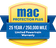 MAC Protection Plus 25 Year / 250,000 Mile Limited Powertrain Warranty